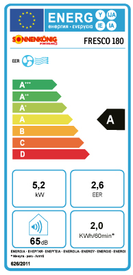 Energielabel FRESCO 180