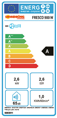 Energielabel FRESCO 900 W